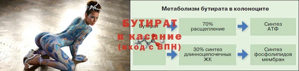кокаин премиум Вяземский